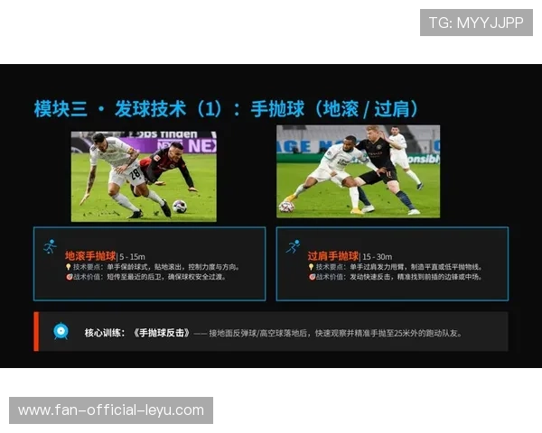 足球学院加强青少年守门员心理与决策训练，中学生足球守门员技术训练计划